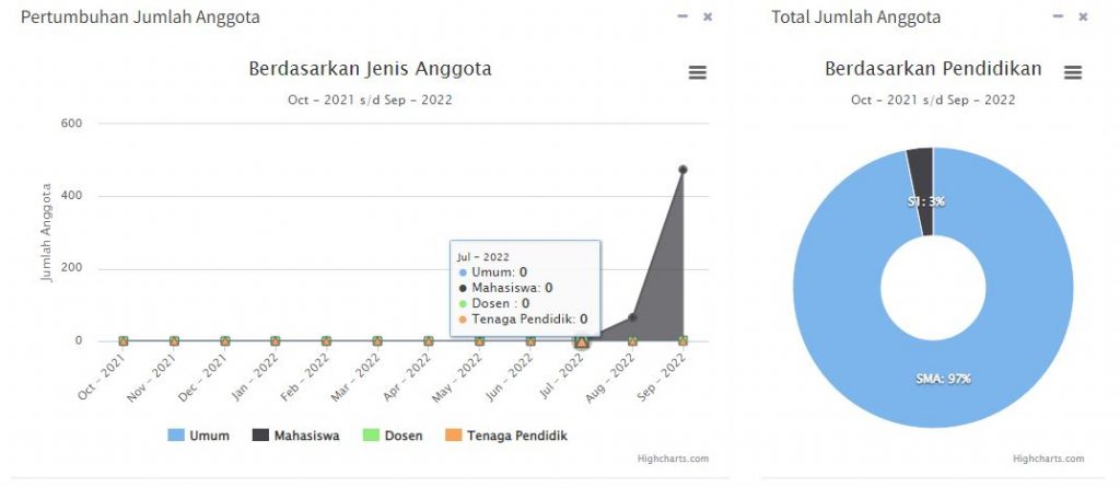 statistik2