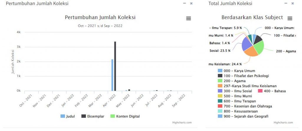 statistik3