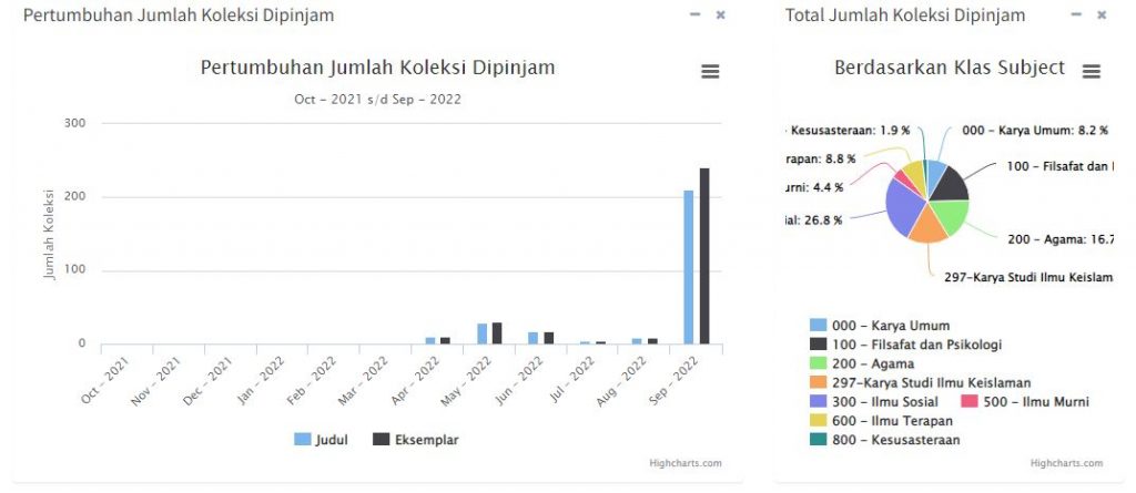 statistik4